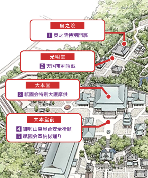 祇園会 行事マップ