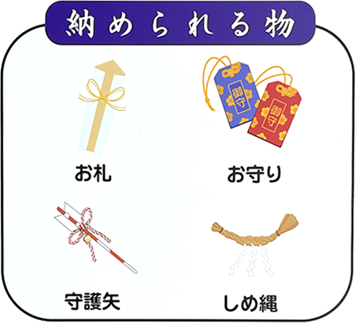 納められるもの
お札/お守り/守護矢/しめ縄